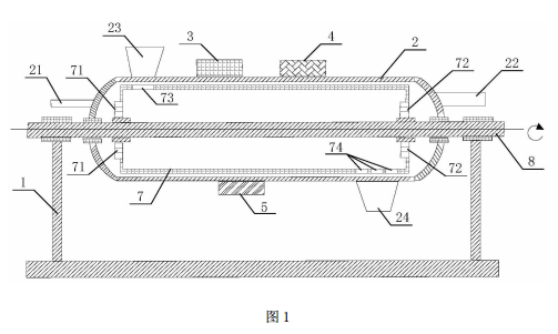 含油土壤修复的热脱附加热设备的结构示意图