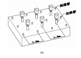 原位热脱附系统的加热（管）系统与废气收集系统布设示意图